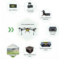 China Segment Code UAV Remote Control ODM TFT LCD Screen Module on sale