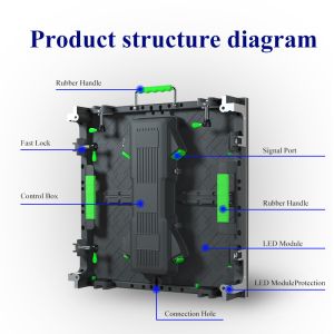 P2.5 P3 P3.91 LED Video Wall Panel with High Refresh Rate 7860Hz 250x250mm Module Size and 100000 Hours Lifespan