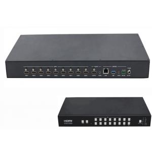 RoHs HDMI 1.4b HDCP 1.4 HDMI Multiviewer With Seamless Switcher