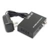 China 2K 4K HDMI Audio Extractor For Apple TV Blu-Ray Player Support 3D EDID wholesale