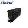 China COFDM SDIのビデオ送信機1.5km NLOS 1W力2-8MHz RFの帯域幅300-2700MHz wholesale