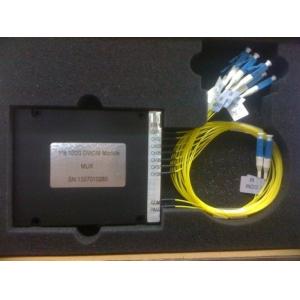 China ABS 8Ch Fiber Optic Mux Demux Access Networks , fiber optic module supplier