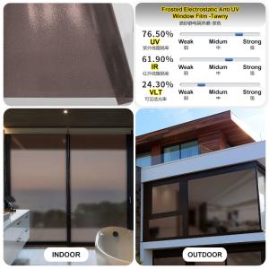Static Building One-Way Mirror Window Tint UV Sun Blocking and Waterproof Decorative Solar Film for Home Office Window