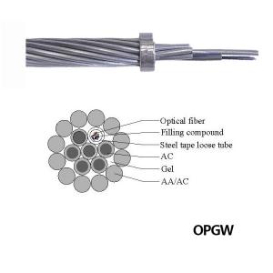 4-144 Core Aerial Optical Fiber Composite Overhead Ground Wire China OPGW Long Lifetime