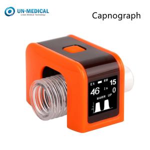 Portable Medical EtCO2 Monitor Capnography EtCO2 Sensor End Tidal Co2 Monitor