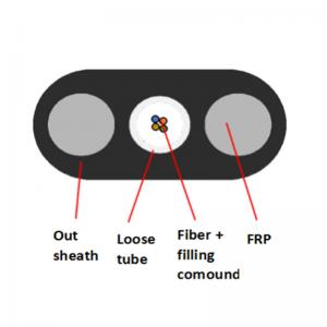 China FTTH 4 Core Loose Tube Flat Fiber Optic Drop Cable PE3.5x7.5mm Waterproof FRP supplier