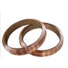 1.2mm, 1.6mm, 3.2mm ERCu pure copper wire thermal spray wire for Arc spray or