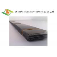 High Transmittance UV400 Polarising Film Sheet , Linear Polarizer Sheet 0-90 Degree