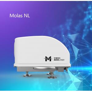 Layer 10 Wind Iris Lidar Molas Nl Laser Remote Sensing