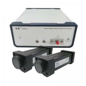 оптически спектрометр сканирования лазера метра возвращенной потери 1568nm