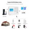 Tuya WIFI+GSM+PSTN Alarm System(WL-JT-99CST)