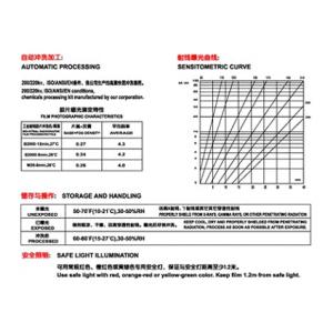 China Radio graphing film Radiation film Industry film D7 T7 for X ray Gamma ray inspection supplier