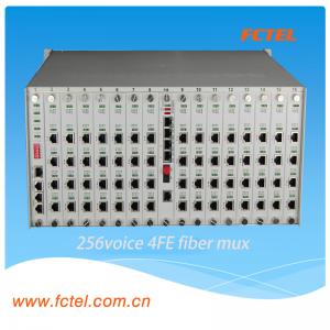 FXS FXOPhone  Multiplexer