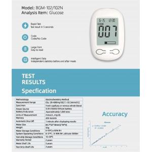 HZ Diabetes Test Kit Portable Glucose Monitoring Devices BGM-102