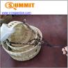 China Finished Hanging Basket Pre Shipment Inspection Services USD 128-218/Man wholesale