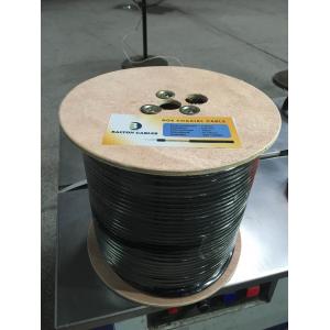 China COAXIAL CABLE supplier