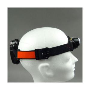 China New Upgrade LED H7.2 Head Lamp With battery LED H7.2 headlamp with adjustable focusand retail packing supplier