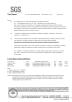 Shenzhen Power Plus Electronics Co., Ltd Certifications