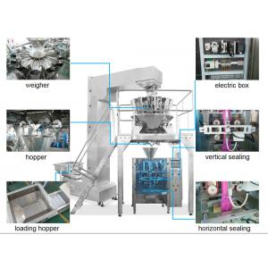 Semi - Auto Paging Machine With Conveyor / Paging Counting Machine For Paper Bag