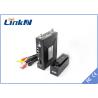 2W  Video Transmitter COFDM QPSK HDMI & CVBS H.264 Low Delay AES256 Encryption