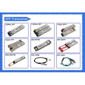 China SFP SFP+ XFP SFP28 QSFP QSFP28 Optical Transceiver Module 1.25G 10G 40G 100G supplier