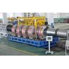 PE Double-Wall Corrugated Pipe Extrusion Line/ PP PVC Corrugated Pipe Extrusion