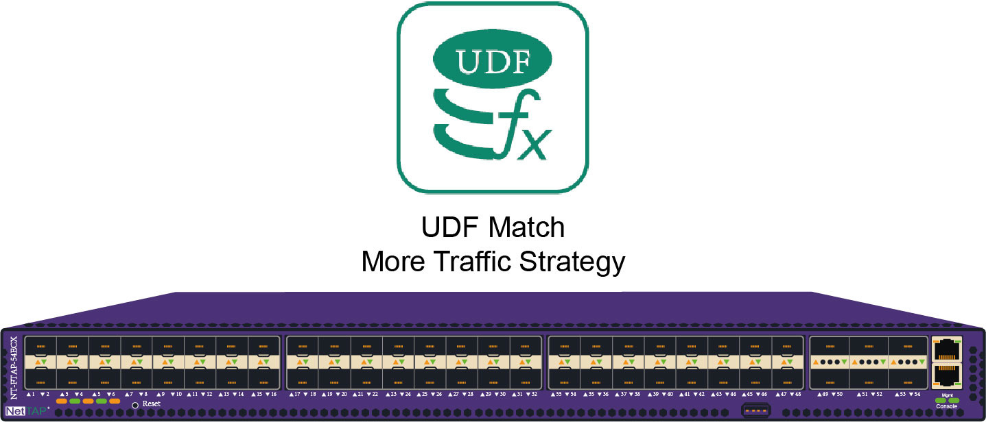 China NetTAP® IDS / WAF NPB Network Traffic Replicate to Protect your Network Security by Virus Protection on sale