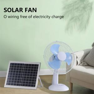 China Noiseless Solar Attic Exhaust Fan 15W Camping Eco Friendly Patios Gardens supplier