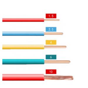 Rolled Copper Building Wire , Bv 4mm/6mm2 8 Gauge Stranded Wire
