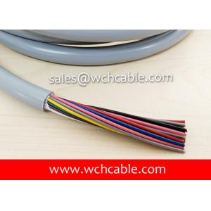 UL20317 PUR Sheathed Machine Panel Cable