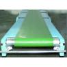 Special Belt Conveyor Line for Automated Conveyor Systems Solutions