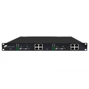 Managed Ethernet Fiber Switch 4 Gigabit Optical and 8 Gigabit Ethernet Ports