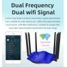 5dBi Antennas 5G 1200Mbps WiFi Router 802.11 5GHz Sim Card Router