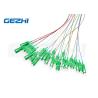 1x24 SC/APC Fibra PLC Splitter Mini módulo sin bloque Splitter
