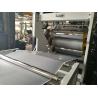 China 2mm 50m/Min PP PS Sheet Extrusion Line For Thermoforming wholesale