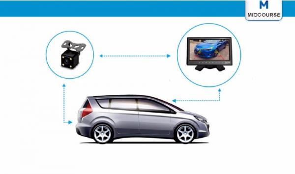 High Definition Car Dashboard Monitor Car Multimedia System