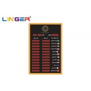 Standard Model Electronic Led Exchange Rate Display Panel Board CE / ROHS
