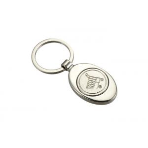 29g Ellipse Shopping Car Coin Metal Keychain Holder Zinc Alloy Keyring