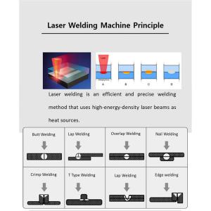 China Laser Cleaner Welder Cutter Fiber Laser Welding Machine 4 in 1 Metal Laser Welder wholesale