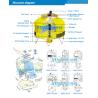 China FRP Industrial Cooling Equipment Easy to Operate Round Shape Counter Flow Water Circle Cooling Tower wholesale