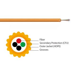 FU-4G657A1 with Yellow Jacket EPFU for Operation Temperature -30～＋60C
