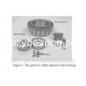 Manufacturer Supply High Quality Tapered Roller Bearing 32004-X Single row