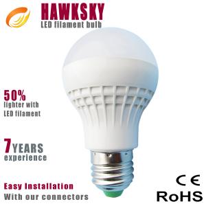 China 3 Years Warranty 1200 lumen inteligent E13 E19 led light bulbs for home supplier