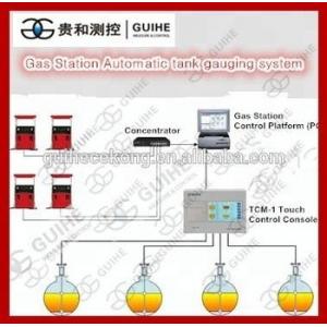 SYW underground fuel tank level sensor probe/fuel tank alarm automatic level gauge filling machines for gas station