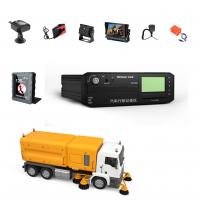 China 1080p HDD 8CH AI ADAS DMS DVR System with 360 View and Vehicle Fleet Surveillance on sale
