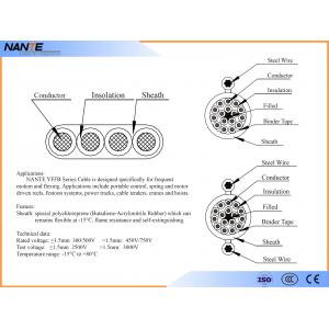 YFFB Flat Crane Cable & RVV Pendant Control Cable With Copper Material Use At -15℃