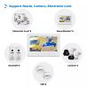 China Avata Ahd Door Video Phone Intercom Vdp with Picture Memory Motion Detection wholesale