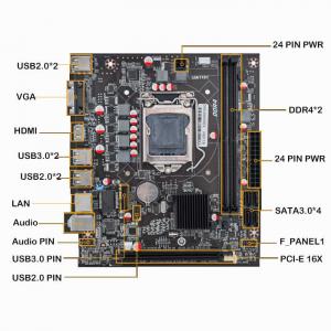 China Intel Desktop Mainboard H110 H110m LGA1151 DDR4 I5 I7 Processor 2133mhz 2400mhz supplier