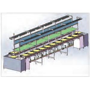 Horizontal Assembly Line Conveyor Three-Phase Aluminum Double Chain Conveyor