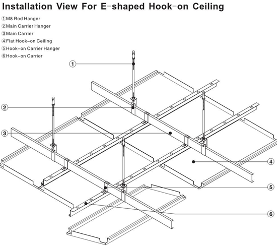 Customized Aluminum E Shaped Strip Ceiling Panel Width 200mm
